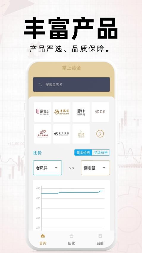掌上黄金官方版