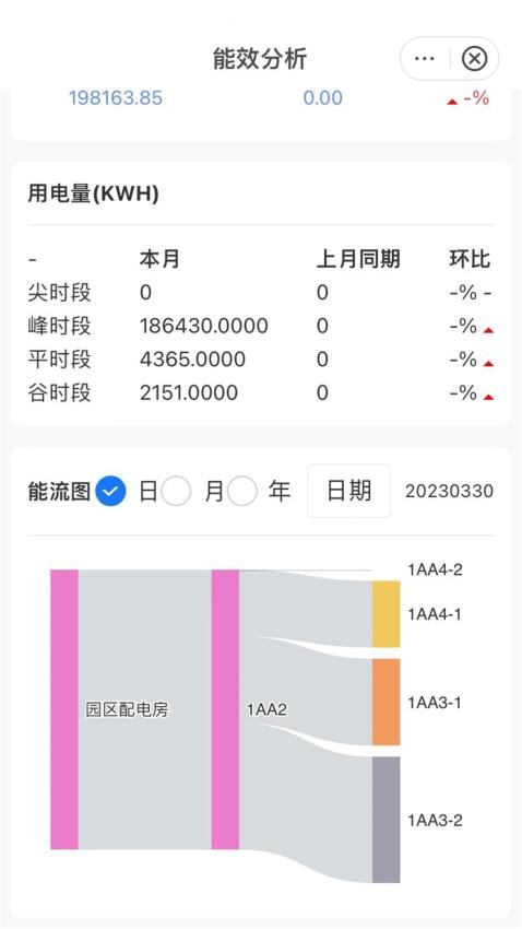 蓝精灵APP免费版