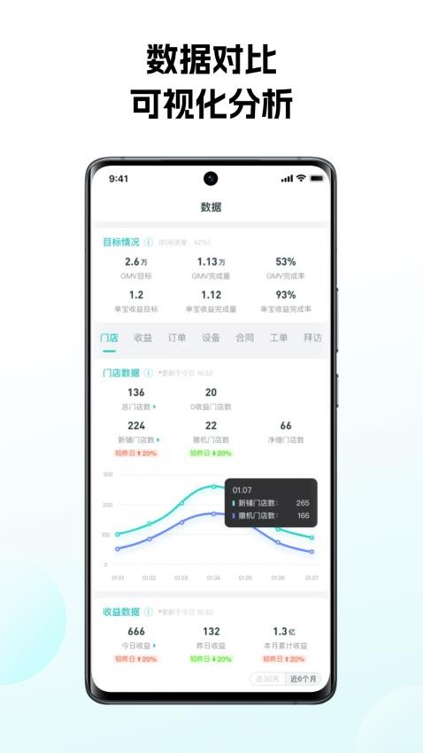 怪兽赤兔管理平台
