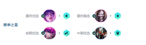 金铲铲之战日本版