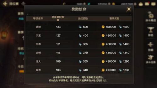 地下城与勇士起源手游测试服