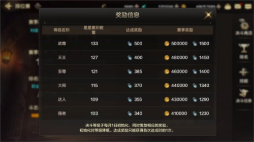 地下城与勇士M单机手机版