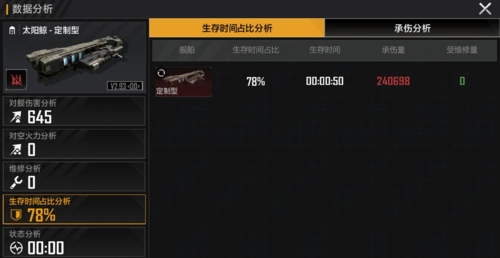 无尽的拉格朗日