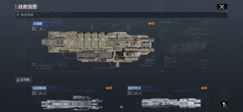 无尽的拉格朗日