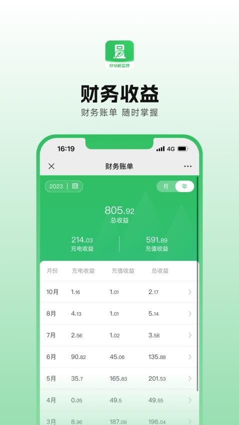 充电桩运营APP