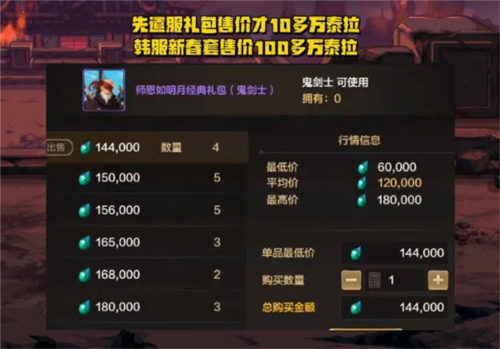 地下城与勇士起源官服