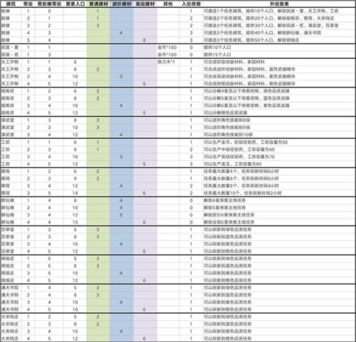 智夺军旗九游服