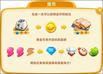 小镇大厨联机版