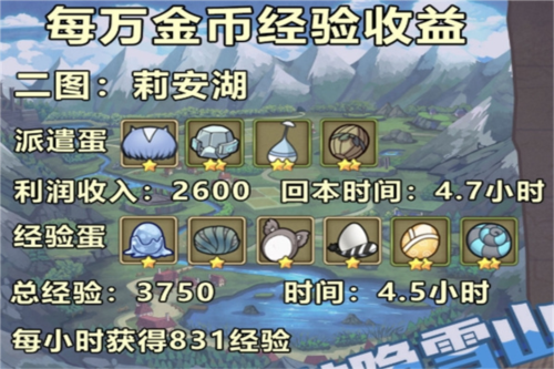 牧羊人之心华为渠道服