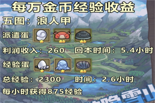 牧羊人之心华为渠道服