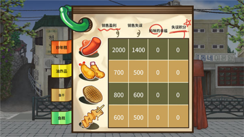 loadmama街头妈咪中文版