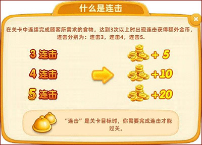 小镇大厨联机版