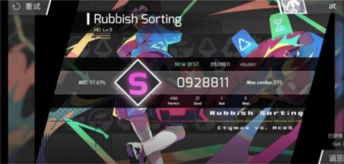 Phigros2024愚人节版本