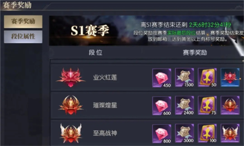 战斗法则互通版