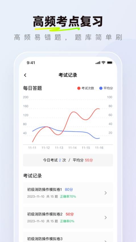 消防设施操作员理论真题库APP