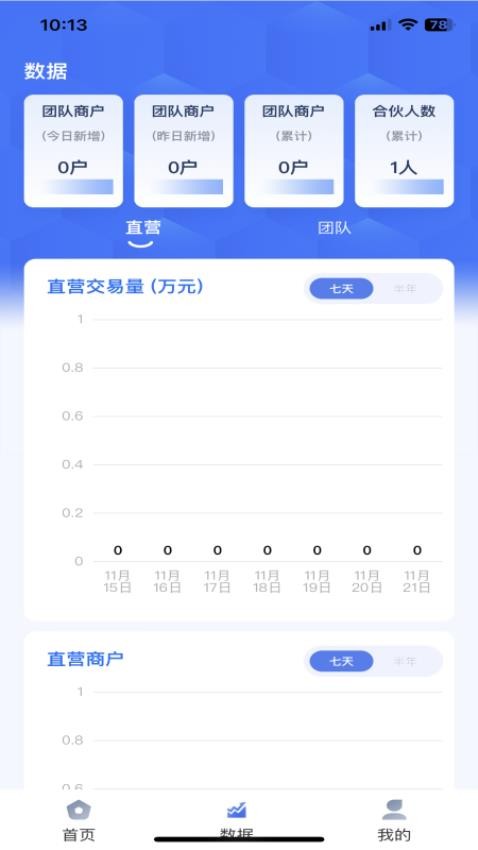 亿鑫合伙人app最新版