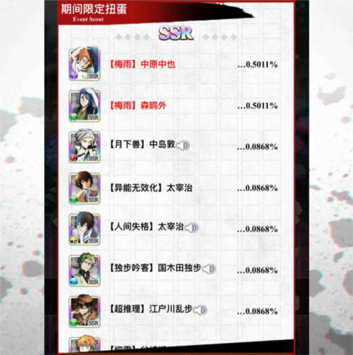 文豪迷犬怪奇谭新手抽卡
4