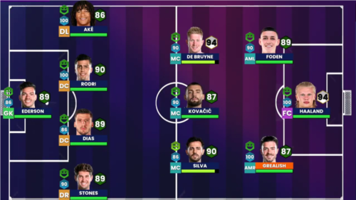 足球经理2024国际版