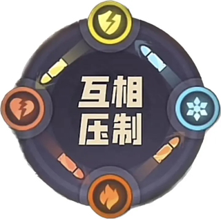 合金弹头觉醒测试服