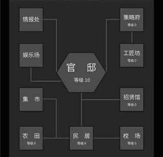 筑梦三国官方正版