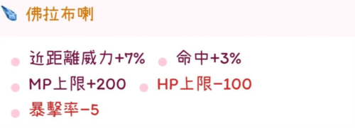 托兰异世录国际版