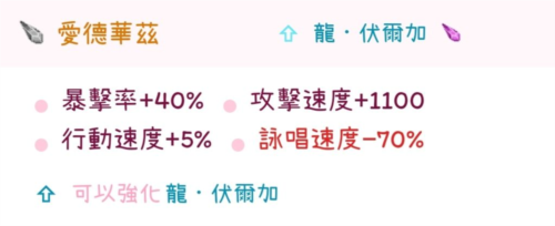 托兰异世录国际版