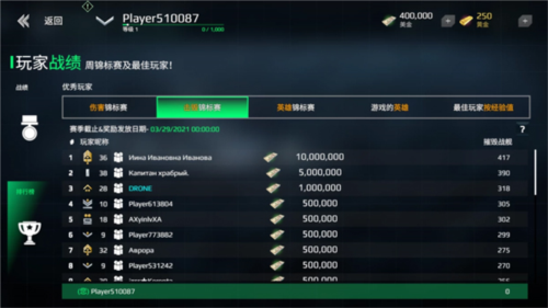 现代战舰:在线海战