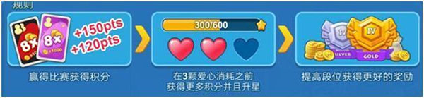 一起优诺华为版