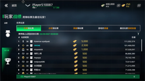 现代战舰全部战舰解锁2024版