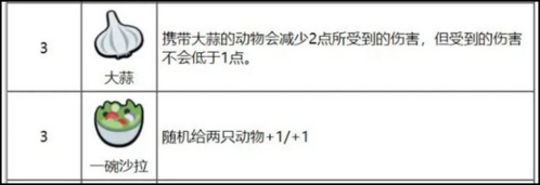 小动物自走棋2024最新版