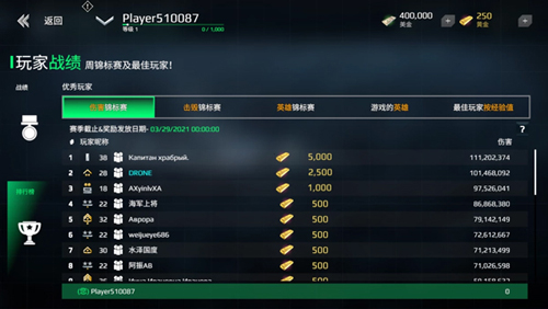 现代战舰无限金币钻石版