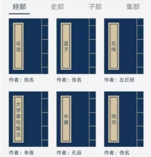 古文典籍大全最新版