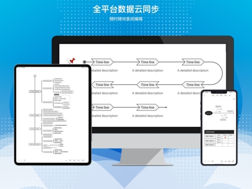 寻简Mind+思维导图