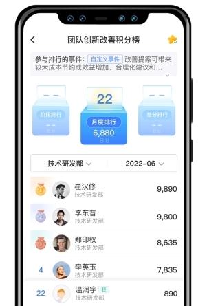 群艺积分制app