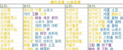 浮生忆玲珑官方正版