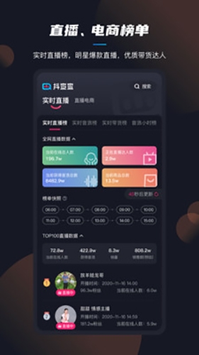 抖查查app