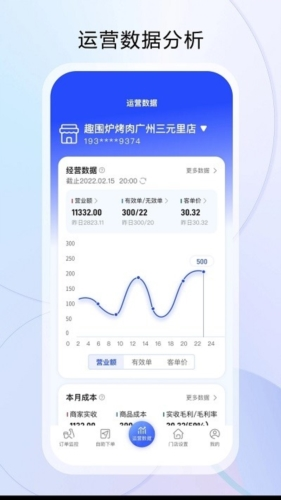 云昊来客app