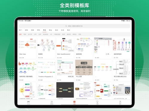 寻简Mind+思维导图