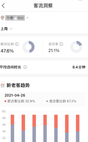 CUE新零售app官方版
