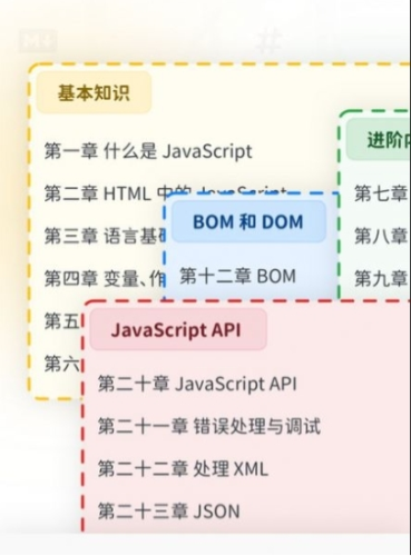 Neatify笔记最新版