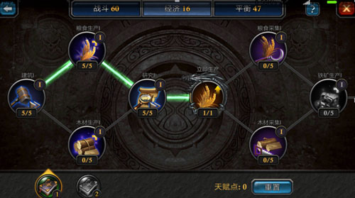 阿瓦隆之王微信登录版本