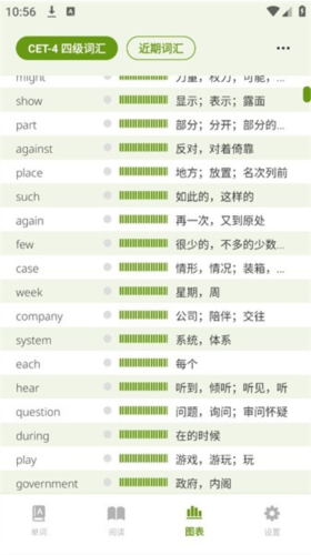 无痛单词安卓版