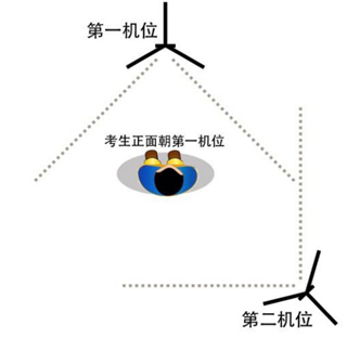 云易考app官方版
