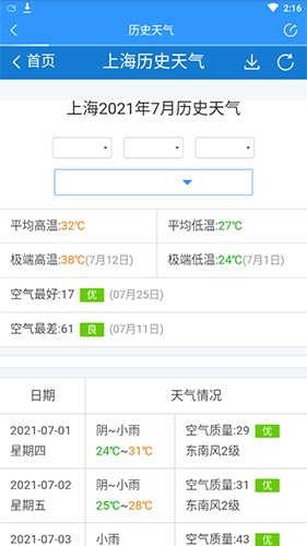 2345天气王手机版