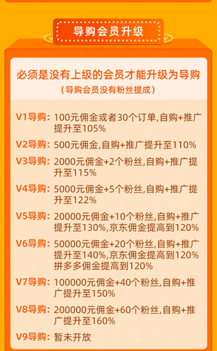 购物返利联盟app