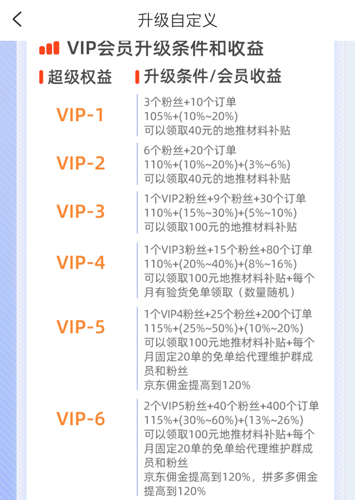 返利优惠券联盟app