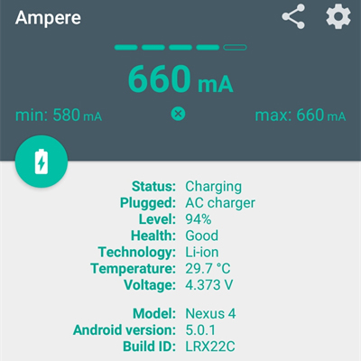 Ampere专业中文版