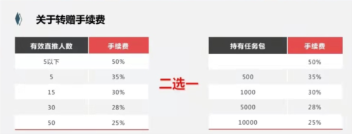 每日乡村app安卓版