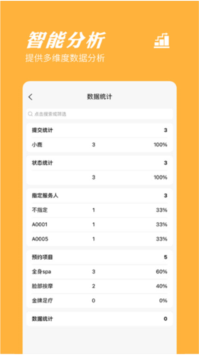橙子表单APP