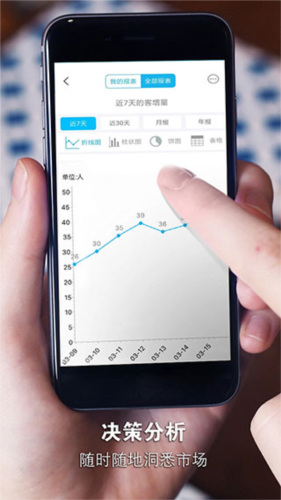 安客宝app官方版